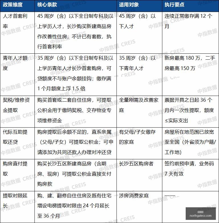 曼城主席坚,定发声,坚信清白,开云直播平台,开云直播在线,开云直播网址,开云直播App下载