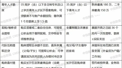 曼城主席坚定发声开云直播在线：坚信清白，绝不让他人毁掉我们未来